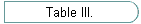 Table III.