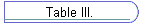 Table III.